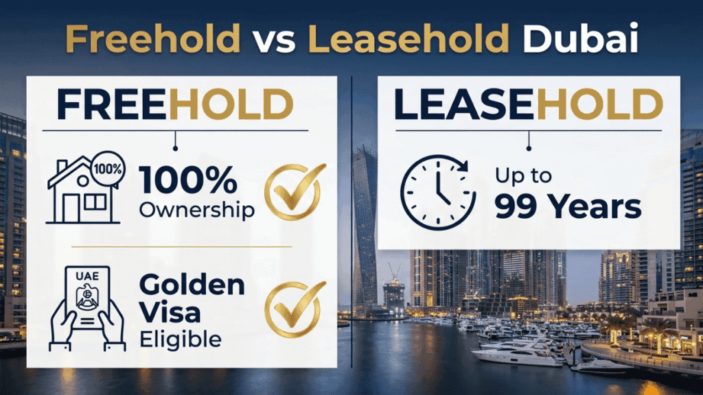 Can Expats Buy Property in Dubai