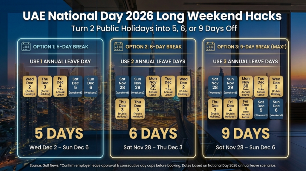 How to Turn 2 Days Into Up to 9 Days Off